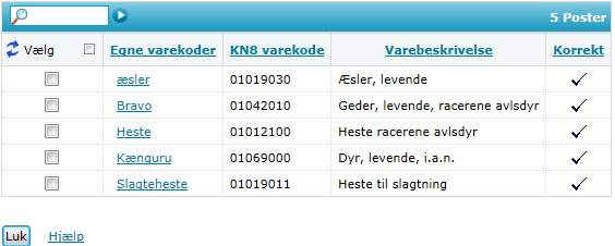 GoodsCodes