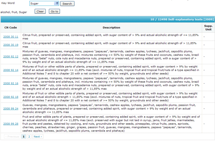 keywords search result
