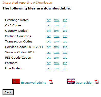 Downloads